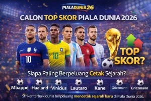 Calon-Top-Skor-Piala-Dunia-2026-Prediksi-Striker-Tersubur-pialadunia26.