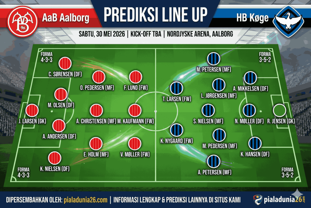 AaB vs HB Køge 30 Mei 2026: Pertarungan Panas di Denmark
