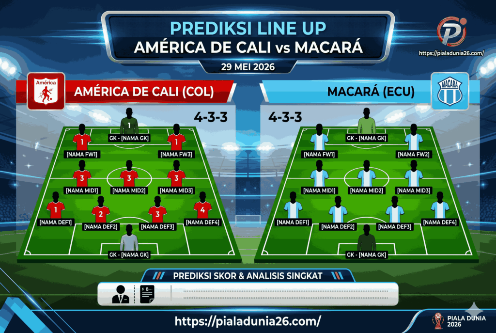 América de Cali vs Macará 29 Mei 2026: Pertarungan Sengit
