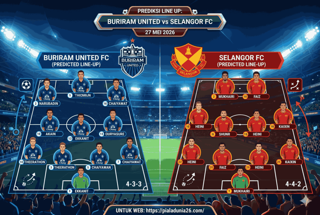 Buriram United vs Selangor: Pertarungan Besar Klub ASEAN