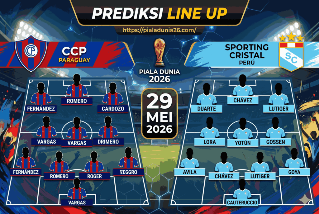 CCP vs Sporting Cristal: Misi Penting di Copa Libertadores
