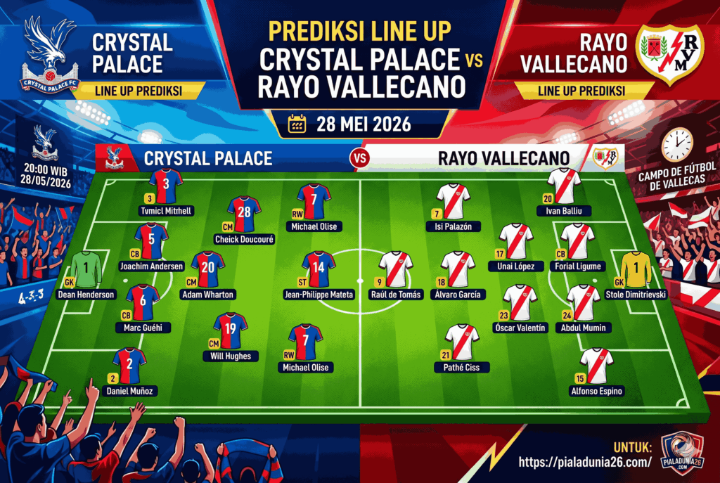 Crystal Palace vs Rayo Vallecano: Laga Sengit Liga Konferensi
