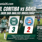 Hasil Coritiba vs Bahia: Update Skor dan Analisis Brasileirão