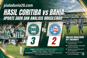 Hasil Coritiba vs Bahia: Update Skor dan Analisis Brasileirão