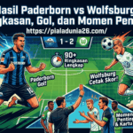 Hasil Paderborn vs Wolfsburg: Ringkasan, Gol, dan Momen Penting