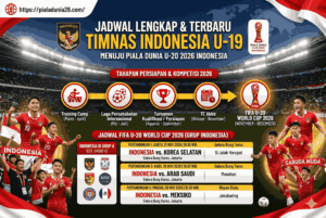 Jadwal Tim Nasional Sepak Bola U 19 Indonesia Terbaru dan Lengkap 2026