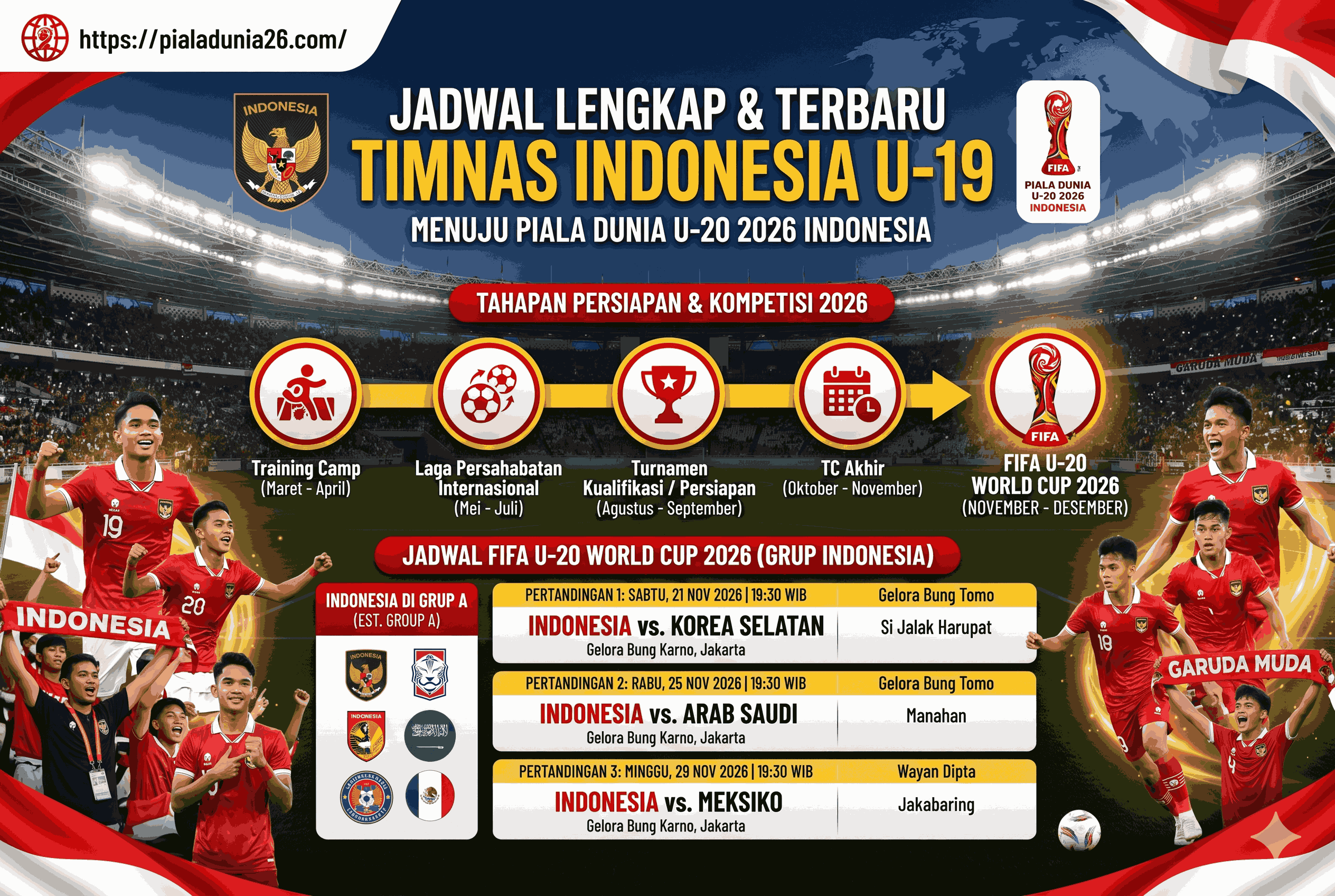 Jadwal Tim Nasional Sepak Bola U 19 Indonesia Terbaru dan Lengkap 2026