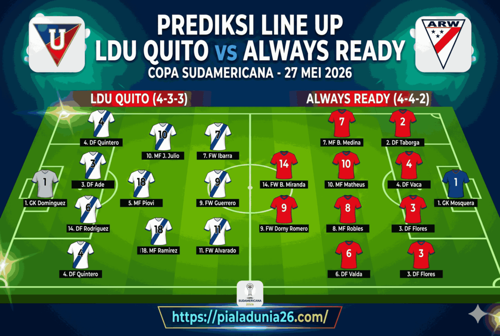 LDU Quito vs Always Ready: Misi Besar di Copa Libertadores