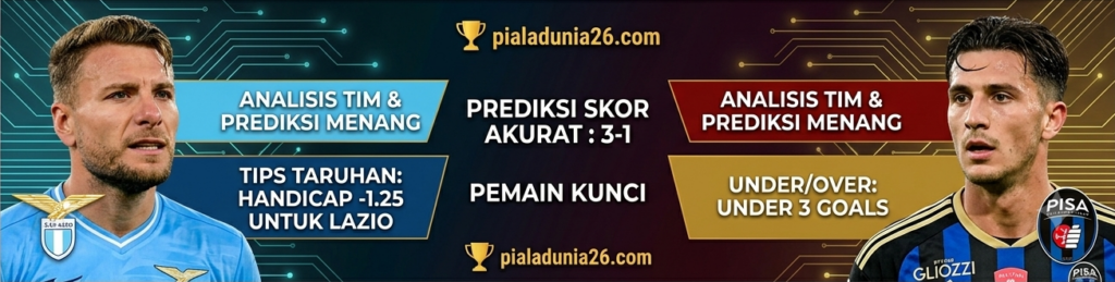Lazio vs Pisa: Analisis Lengkap & Prediksi Skor