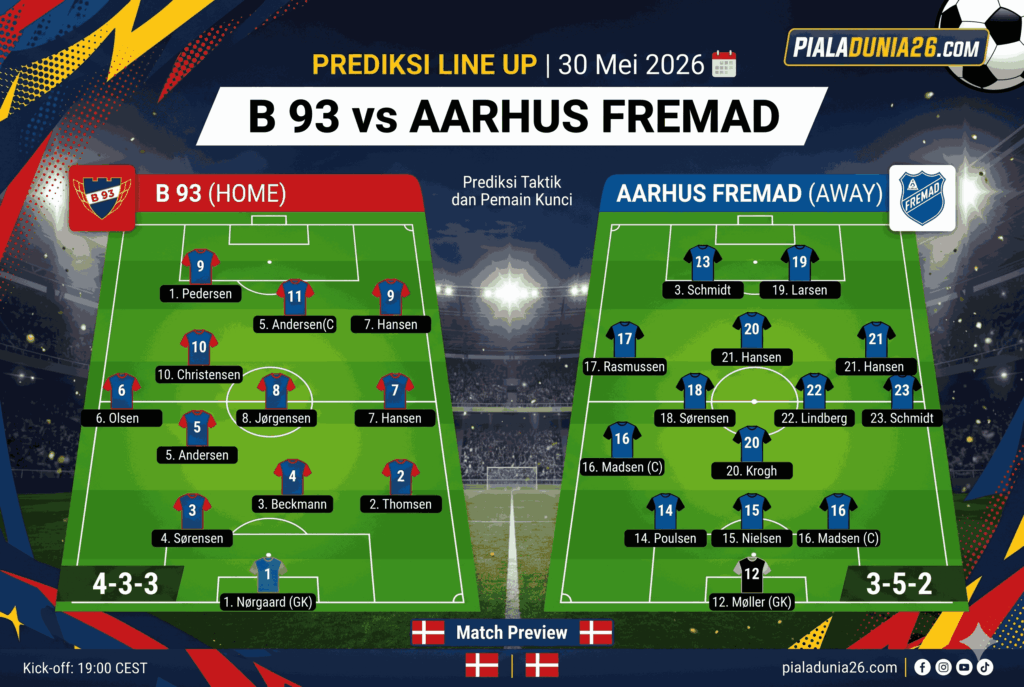 Prediksi B 93 vs Aarhus Fremad: Siapa Lebih Unggul di Denmark?
