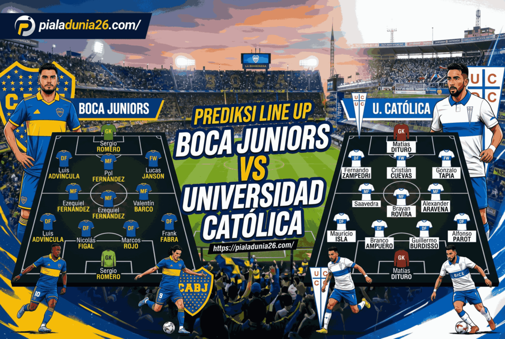 Prediksi Boca Juniors vs Universidad Católica: Duel Panas Amerika Selatan