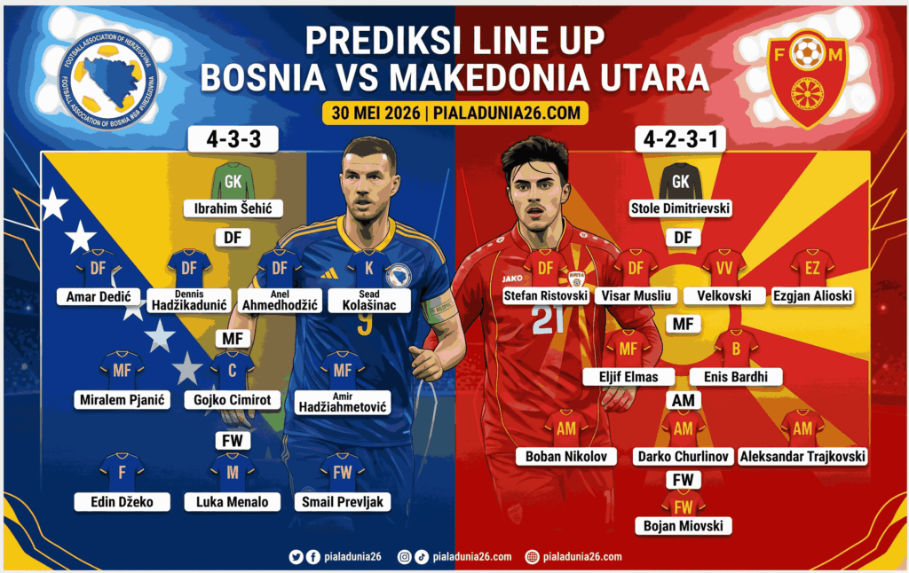 Prediksi Bosnia vs Makedonia Utara 30 Mei 2026: Duel Uji Coba FIFA
