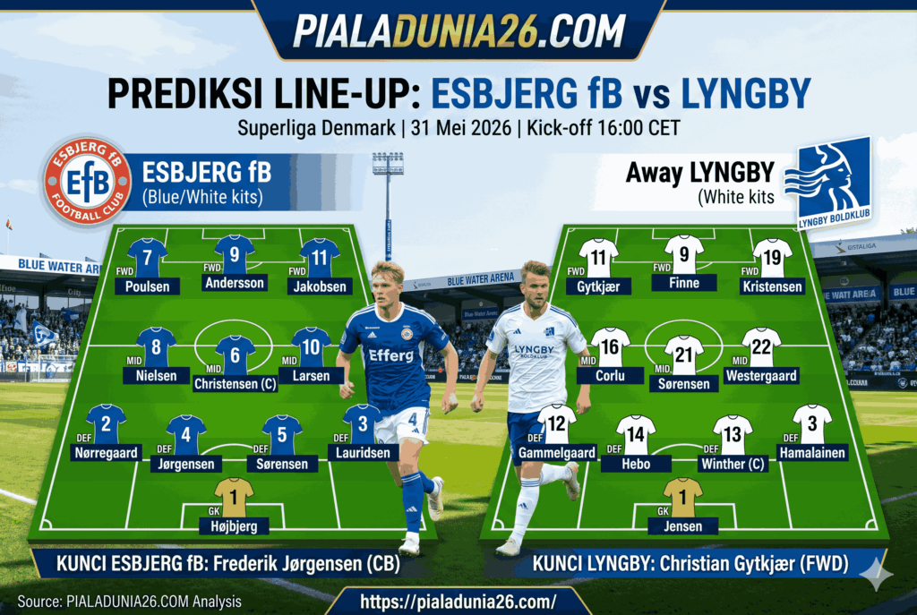 Prediksi Esbjerg fB vs Lyngby 31 Mei 2026 Paling Akurat