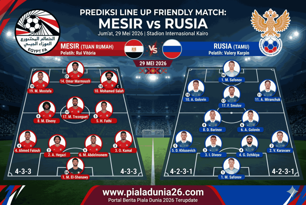 Prediksi Friendly Match: Mesir vs Rusia, Siap Duel Ketat