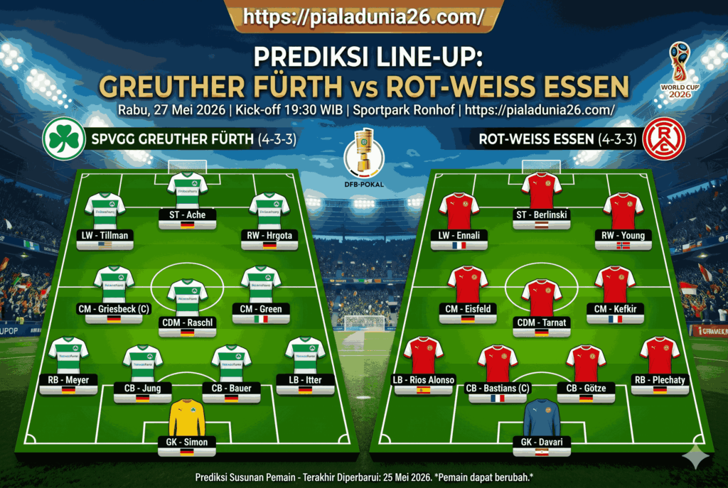 Prediksi Greuther Fürth vs Rot-Weiss Essen 27 Mei 2026: Duel Panas