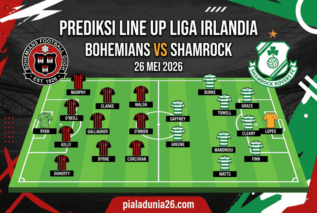 Prediksi Liga Irlandia: Bohemians vs Shamrock, Siap Sengit!