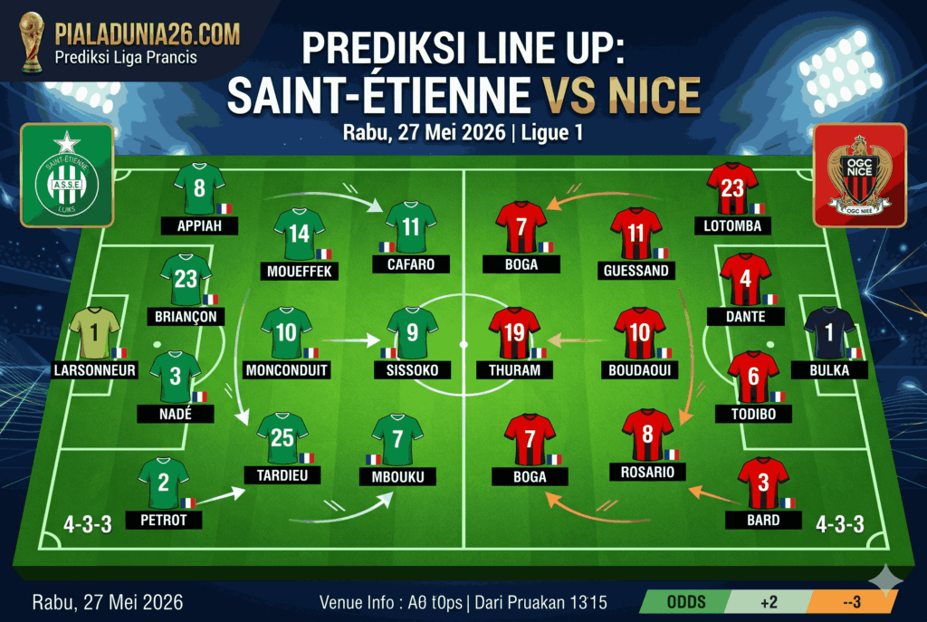 Prediksi Saint-Etienne vs Nice: Nice Lebih Diunggulkan?
