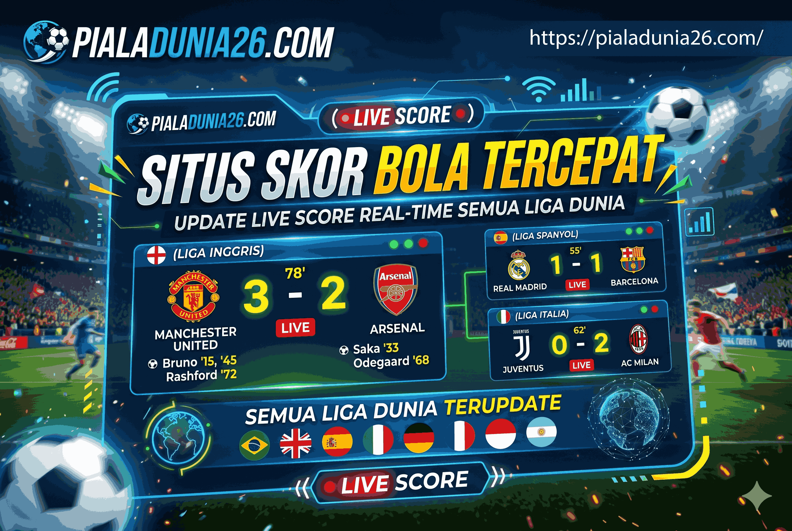 Situs Skor Bola Tercepat: Update Live Score Real-Time Semua Liga Dunia