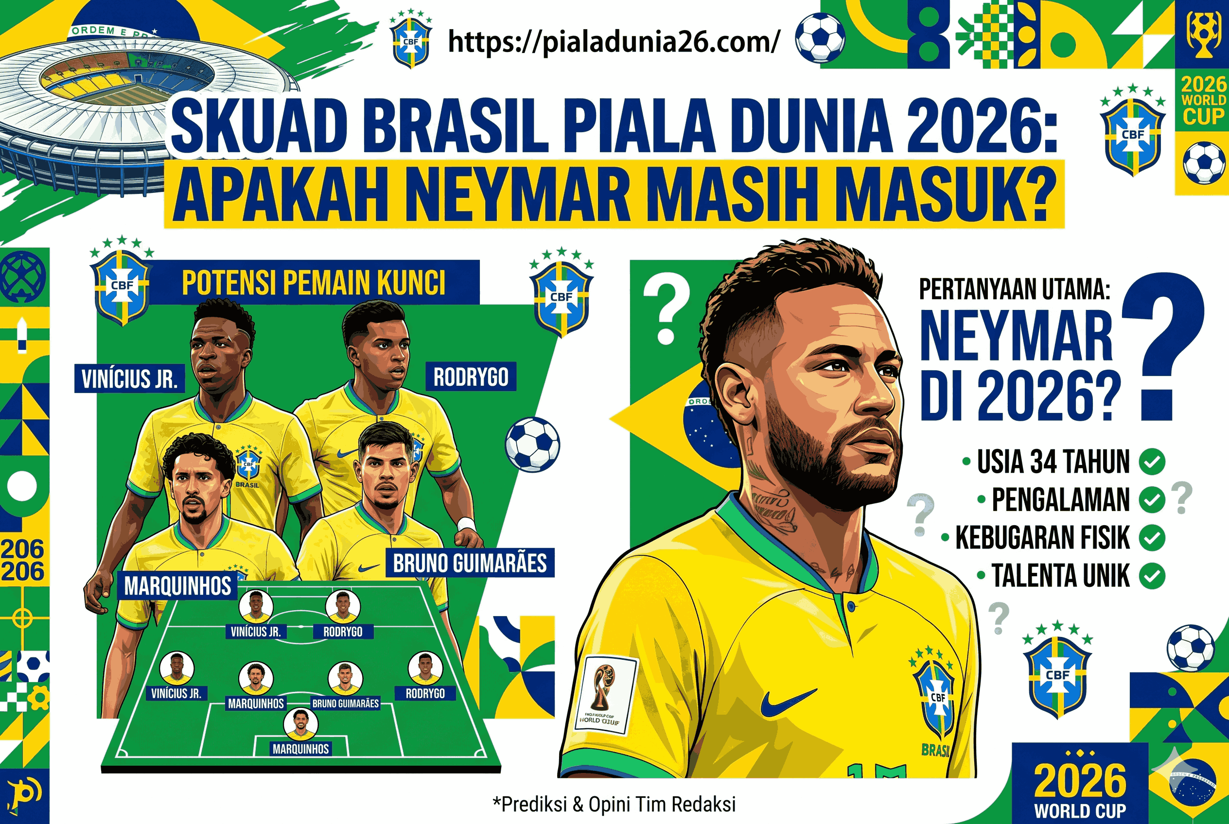 Skuad Brasil Piala Dunia 2026, Apakah Neymar Masih Masuk?