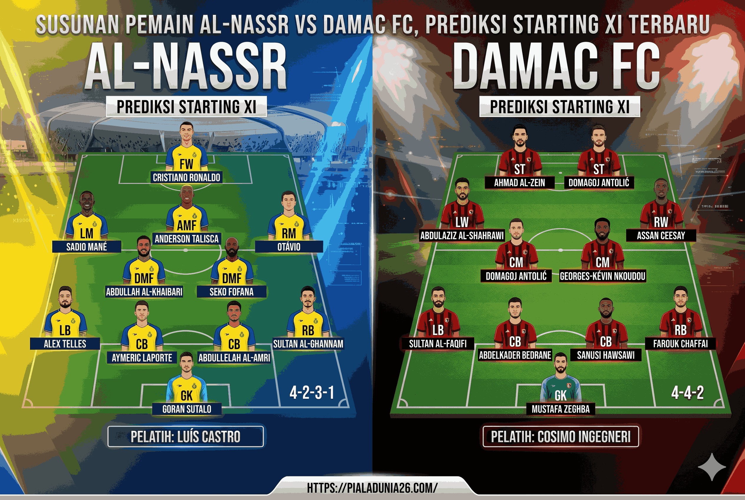 Susunan Pemain Al-Nassr vs Damac FC, Prediksi Starting XI Terbaru