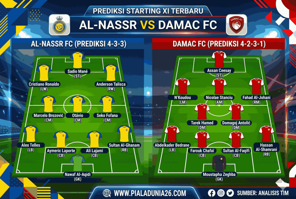 Susunan Pemain Al-Nassr vs Damac FC, Prediksi Starting XI Terbaru