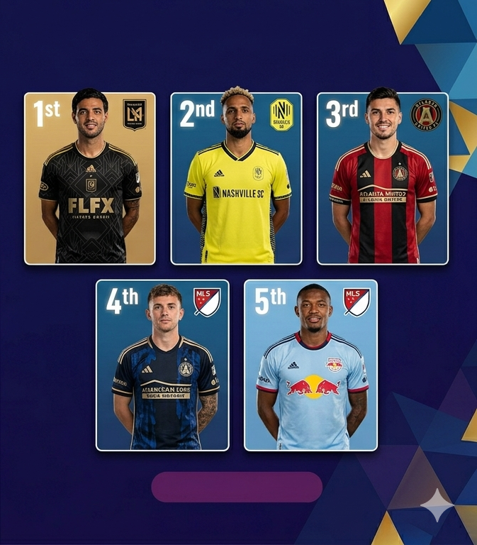 Top Skor MLS 2026, Persaingan Ketat Golden Boot Musim Ini