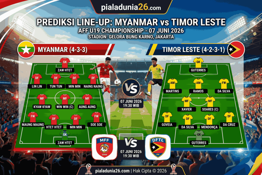 Duel Sengit! Myanmar vs Timor Leste di AFF U19