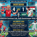 Hasil Norwegia vs Irak 2026: Skor Akhir dan Jalannya Laga