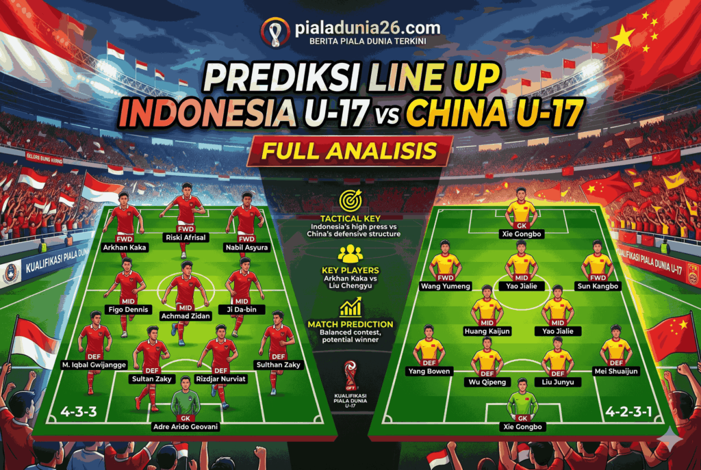Prediksi Indonesia U-17 vs China U-17 Full Analisis