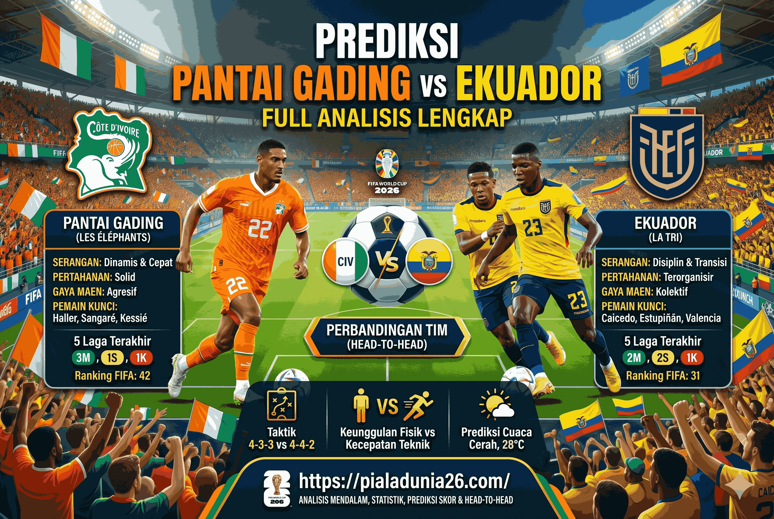 Prediksi Pantai Gading vs Ekuador Full Analisis Lengkap