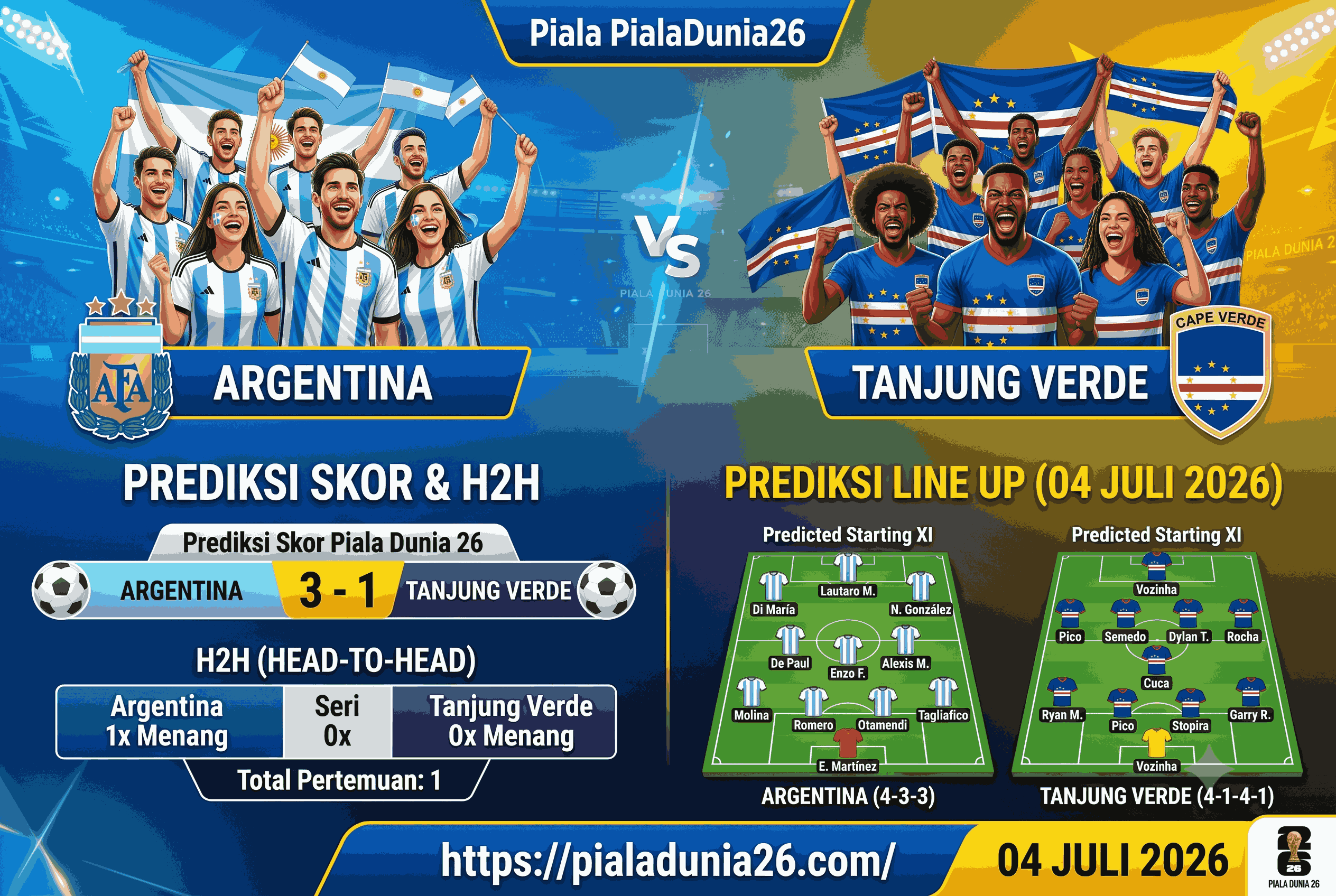 Prediksi Skor Argentina vs Tanjung Verde, H2H dan Line Up 2026