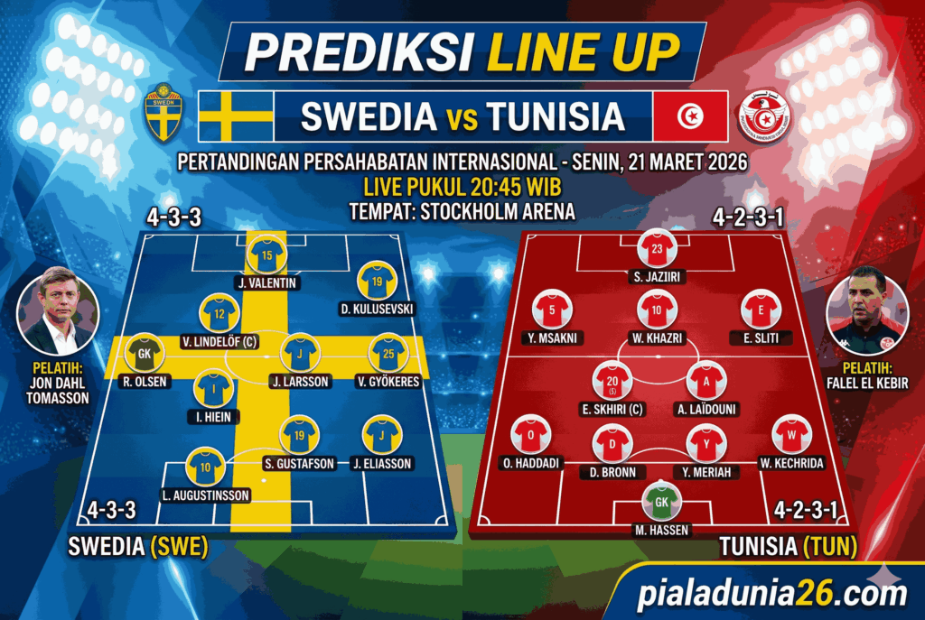 Swedia vs Tunisia: Siapa Lebih Unggul di Friendly Match?