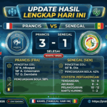 UPDATE Hasil Prancis vs Senegal Piala Dunia 2026 Lengkap Hari Ini