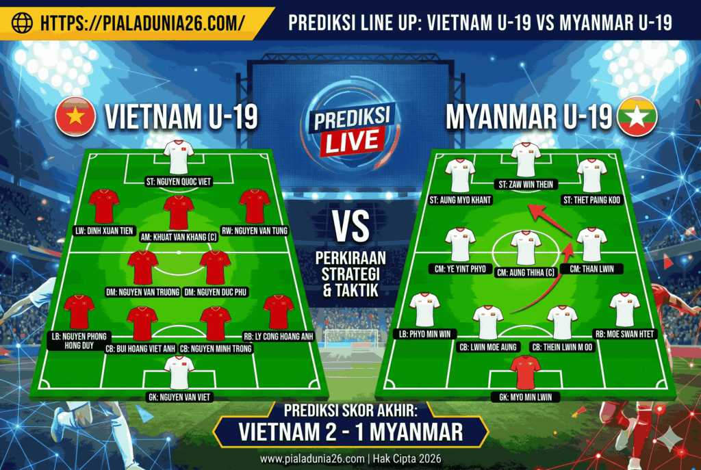 Vietnam U-19 vs Myanmar U-19: Prediksi Skor Akurat