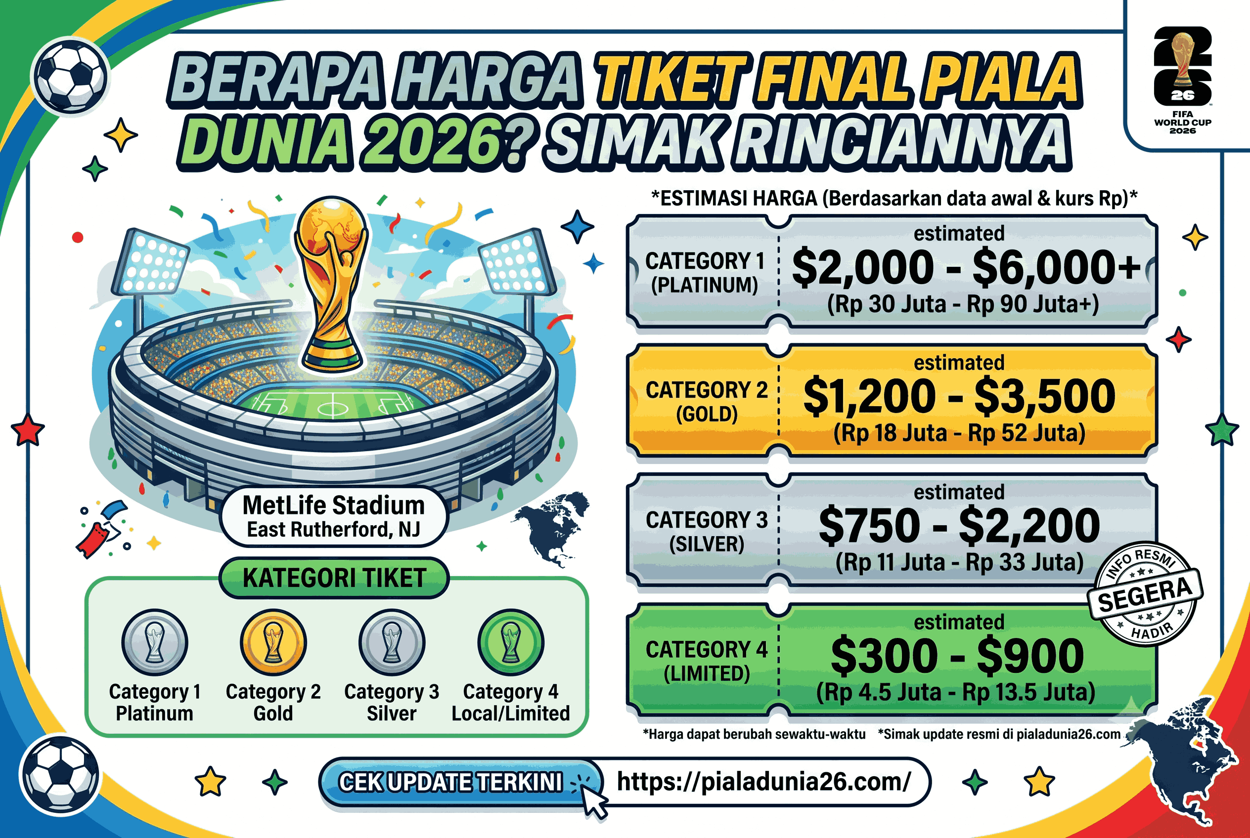 Berapa Harga Tiket Final Piala Dunia 2026? Simak Rinciannya