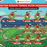 Daftar Pemain Timnas Putri Indonesia dan Posisi Lengkap