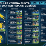 Hellas Verona Punya Skuad Baru, Ini Daftar Pemain 2026/27