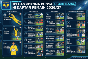 Hellas Verona Punya Skuad Baru, Ini Daftar Pemain 2026/27
