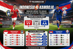 Indonesia vs Kamboja: Rekor Head to Head dan Statistik Terbaru