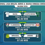 Jadwal Liga Brazil Serie A: Bahia hingga Gremio Bertanding