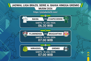 Jadwal Liga Brazil Serie A: Bahia hingga Gremio Bertanding