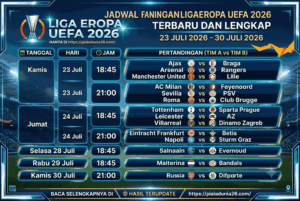 Jadwal Pertandingan Liga Eropa UEFA 2026 Terbaru dan Lengkap