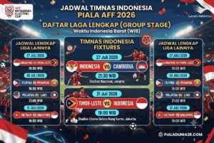 Jadwal Timnas Indonesia di Piala AFF 2026 dan Daftar Laga Lengkap