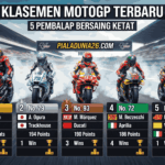 Klasemen MotoGP Terbaru: 5 Pembalap Bersaing Ketat