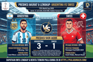 Prediksi Argentina vs Swiss FIFA World Cup 2026, Akurat dan Lengkap