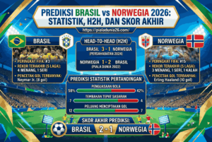 Prediksi Brasil vs Norwegia 2026: Statistik, H2H, dan Skor Akhir