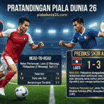 Prediksi Laos vs Filipina, Analisis Head to Head dan Skor Akurat