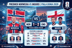 Prediksi Norwegia vs Inggris World Cup 2026, Statistik & Skor