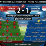 Prediksi Vietnam vs Singapura AFF 2026, Skor Akurat dan Line Up
